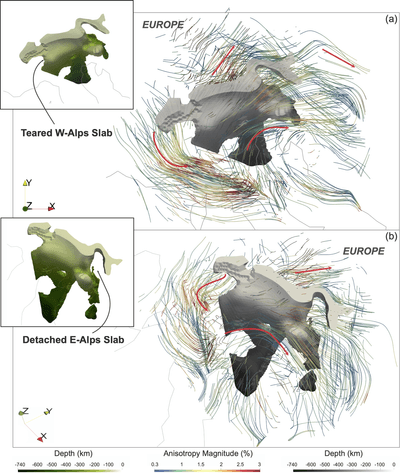 3‐D Mantle Flow and Structure of the Mediterranean From Combined P‐Wave and Splitting Intensity Anisotropic Tomography