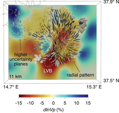 Pressurized magma storage in radial dike network beneath Etna volcano evidenced with P-wave anisotropic imaging