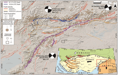 Examples of Rupture Patterns of the 2023, Mw 7.8 Kahramanmaraş Surface-Faulting Earthquake, Türkiye