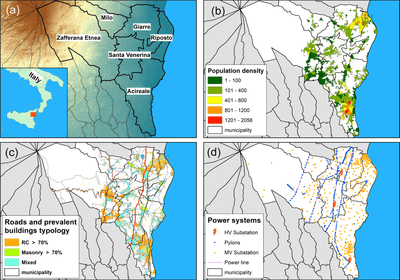 Towards a probabilistic risk analysis due tovolcanic‑hazards at Mount Etna