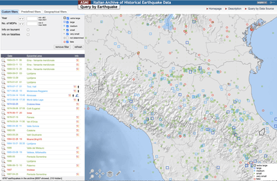 The Italian Archive of Historical Earthquake Data, ASMI